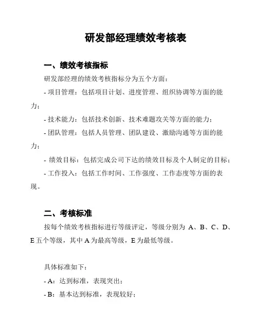 研发部经理绩效考核表