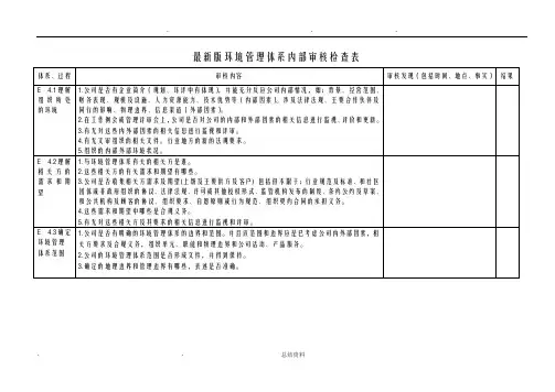 环境管理体系内部审核检查内容表