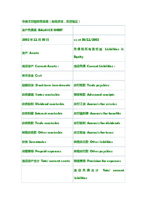 中英文对照财务报表常用单词