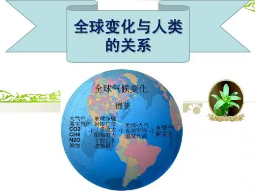 全球变化与人类的关系