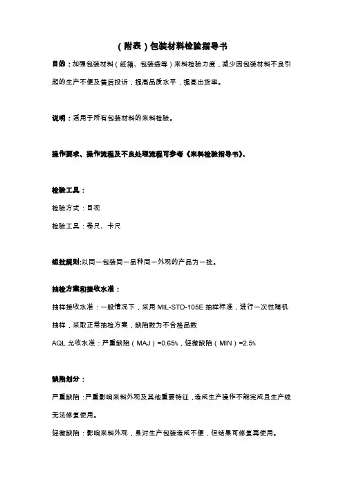 包材来料检验指导书