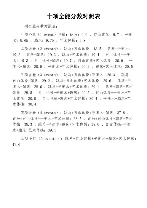 十项全能分数对照表