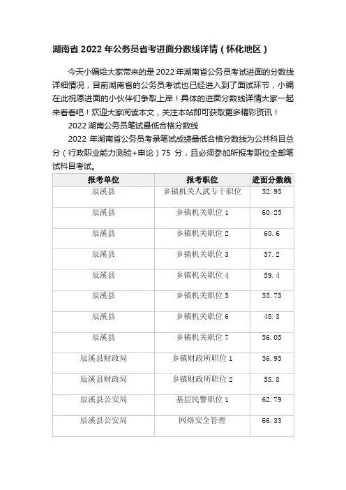 湖南省2022年公务员省考进面分数线详情（怀化地区）