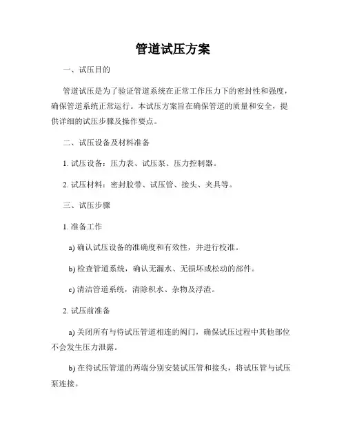 管道试压方案