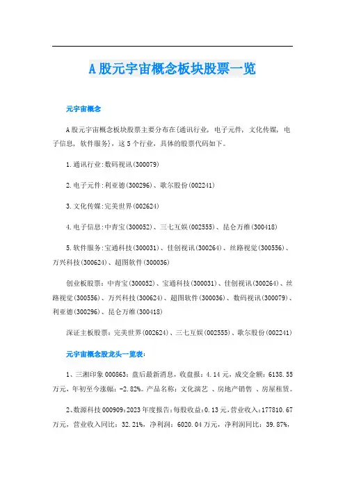 A股元宇宙概念板块股票一览