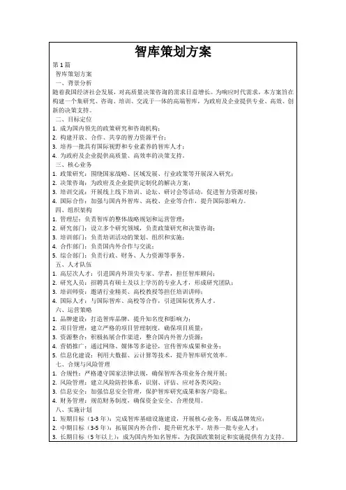 智库策划方案