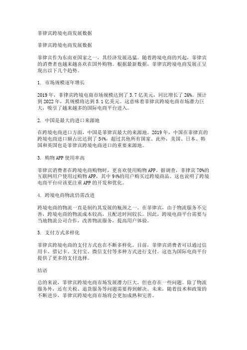 菲律宾跨境电商发展数据