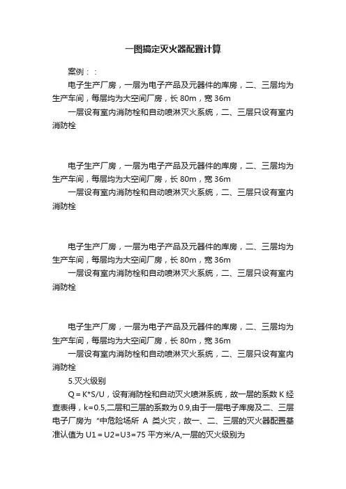 一图搞定灭火器配置计算