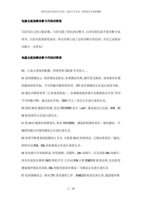 【精品】电脑主板故障诊断卡代码对照表25901