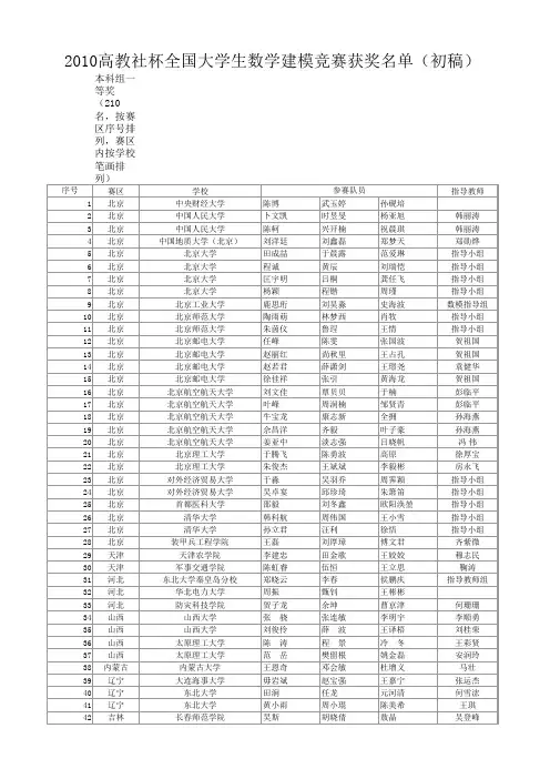 2010高教社杯全国大学生数学建模竞赛获奖名单(初稿)