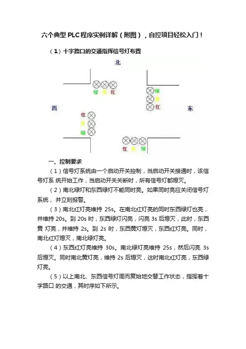 六个典型PLC程序实例详解（附图），自控项目轻松入门！