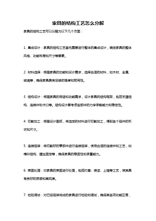 家具的结构工艺怎么分解