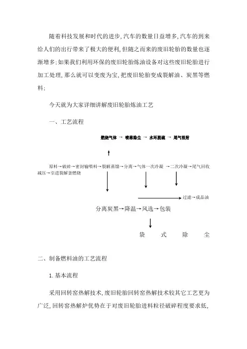 废旧轮胎炼油设备工艺流程