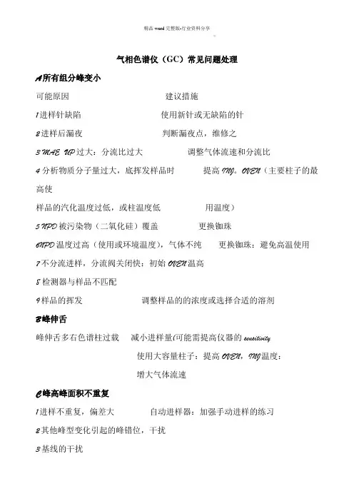 气相色谱仪(GC)常见问题处理方法