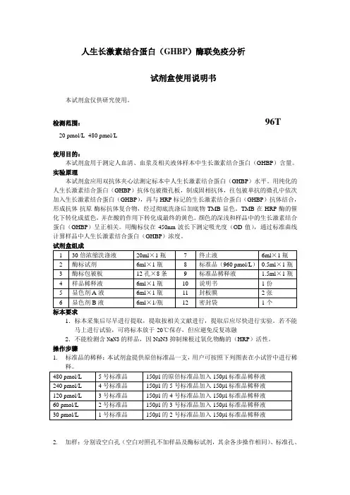 人生长激素结合蛋白GHBP酶联免疫分析