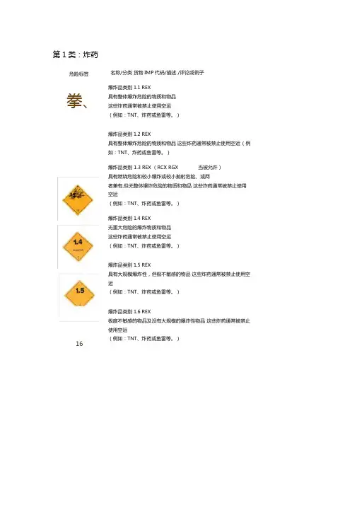 九类危险品分类等级及危险标识