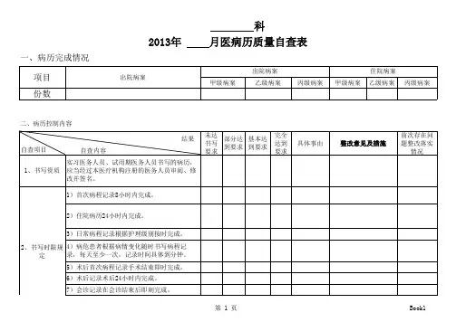 病历质量自查表