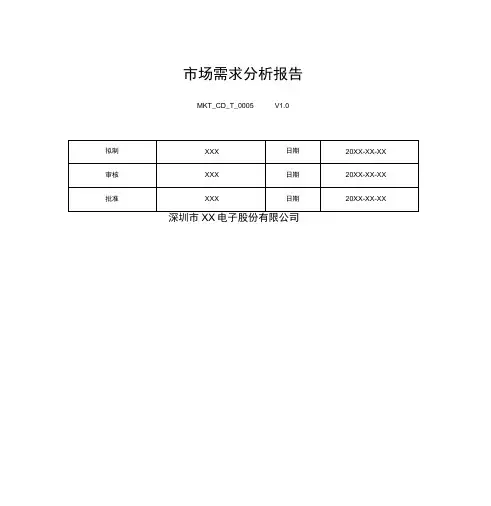 市场需求分析报告模板