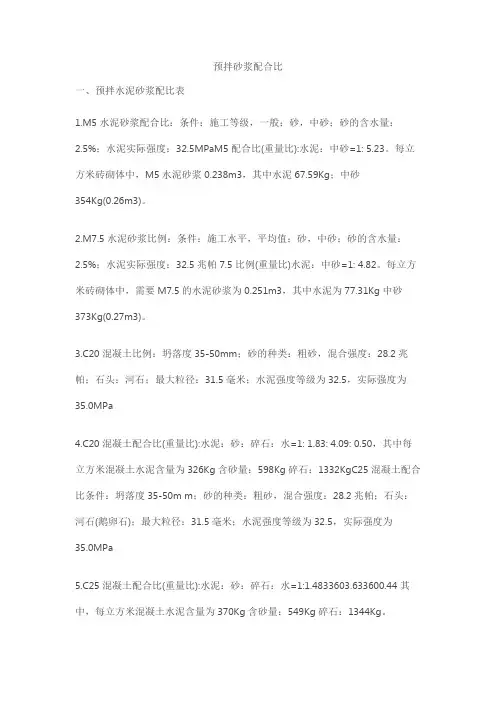 预拌砂浆配合比