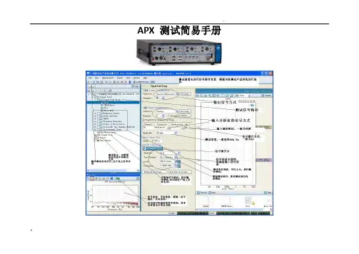 apx500音频分析仪使用简易图解