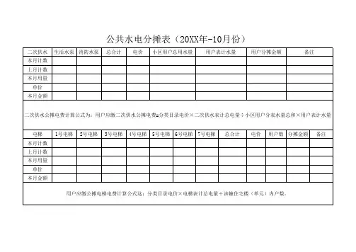 公共水电分摊明细表