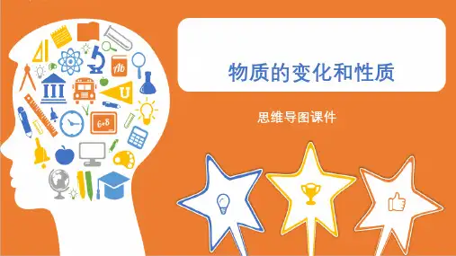 人教版九年级化学上册《物质的变化和性质》思维导图课件
