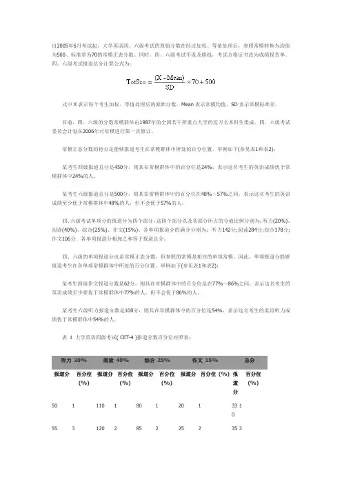 英语四六级成绩换算方式