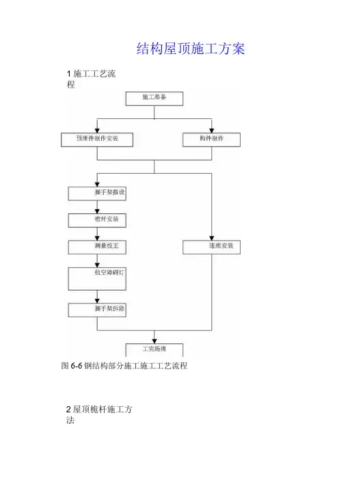 钢结构屋顶施工方案