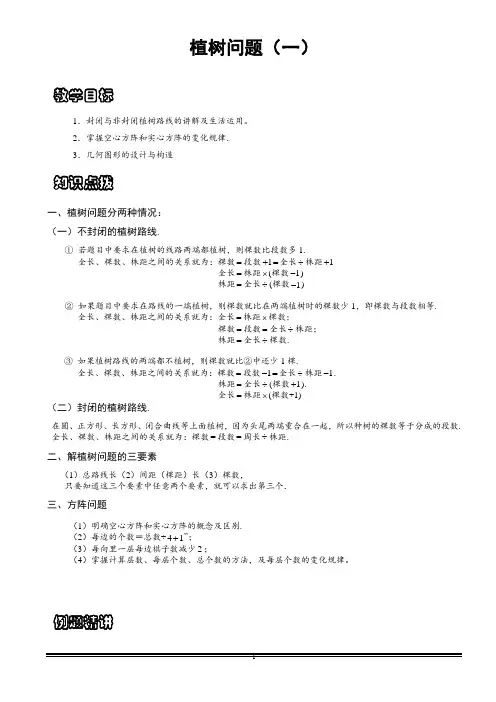 小学思维数学讲义：植树问题(一)-带详解
