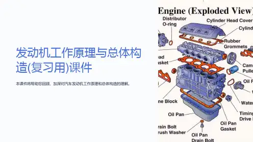 发动机工作原理与总体构造(复习用)课件