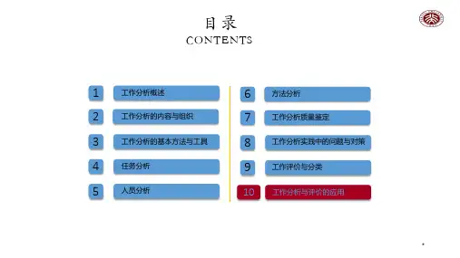 萧鸣政工作分析与评价第6版PPT第10章
