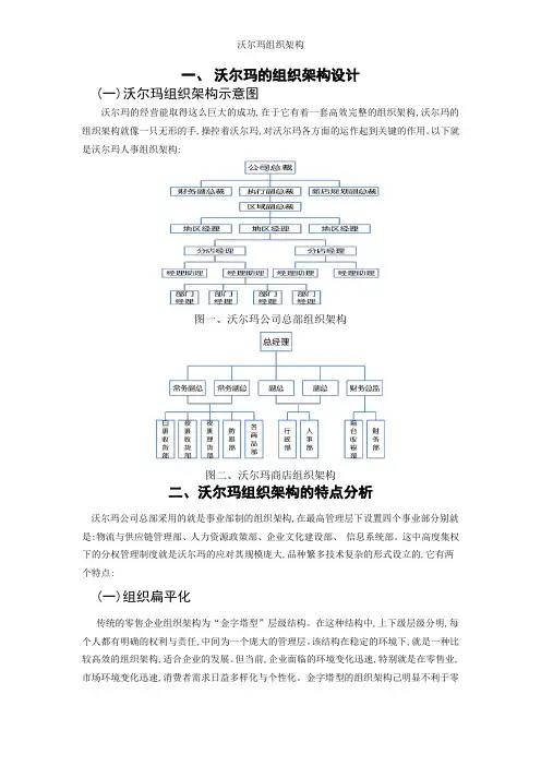 沃尔玛组织架构