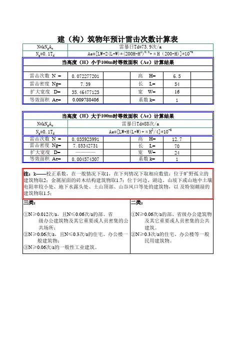 避雷针保护范围计算