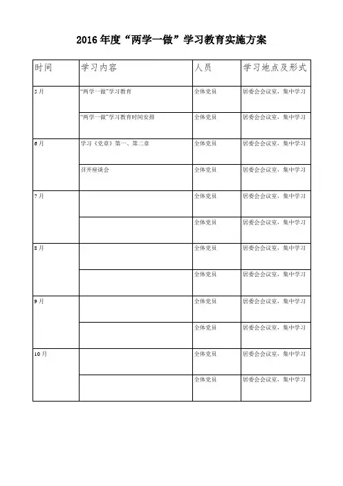 2016年度两学一做学习教育实施方案