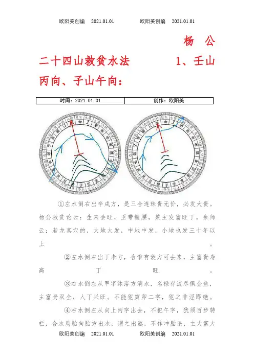 杨公二十四山救贫水法之欧阳美创编