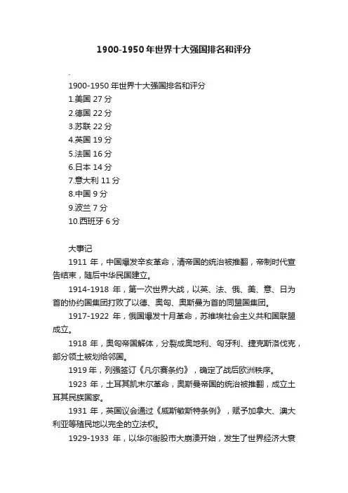 1900-1950年世界十大强国排名和评分