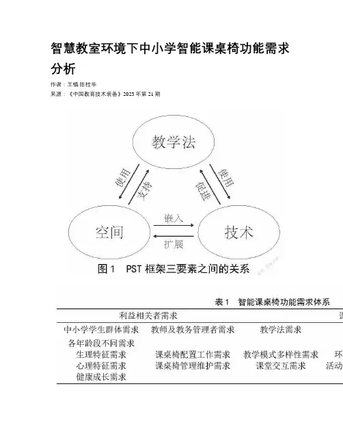 智慧教室环境下中小学智能课桌椅功能需求分析