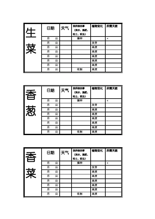 植物观察记录表