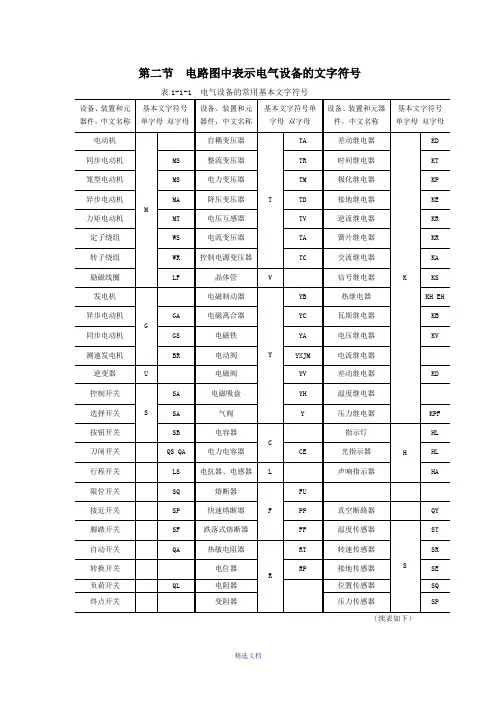 电工识图字母符号