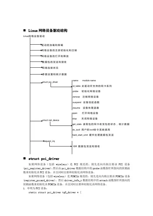 Linux网络设备驱动_PCI网卡