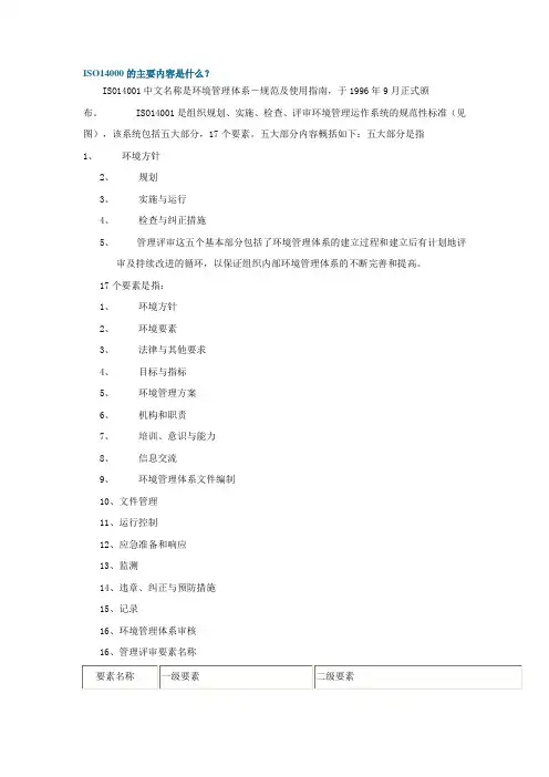 ISO14000的主要内容是什么