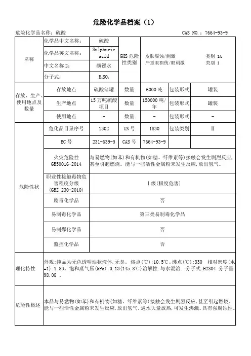 危险化学品档案