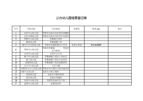 最新整理公办幼儿园信息登记表.doc