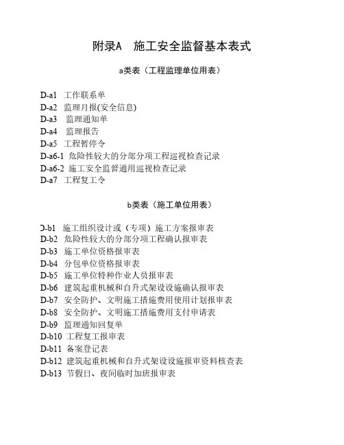 上海施工安全监督基本表式