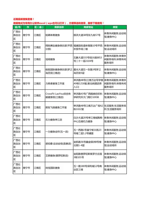 2020新版广西壮族自治区南宁市江南区健身房工商企业公司商家名录名单黄页联系方式电话大全38家