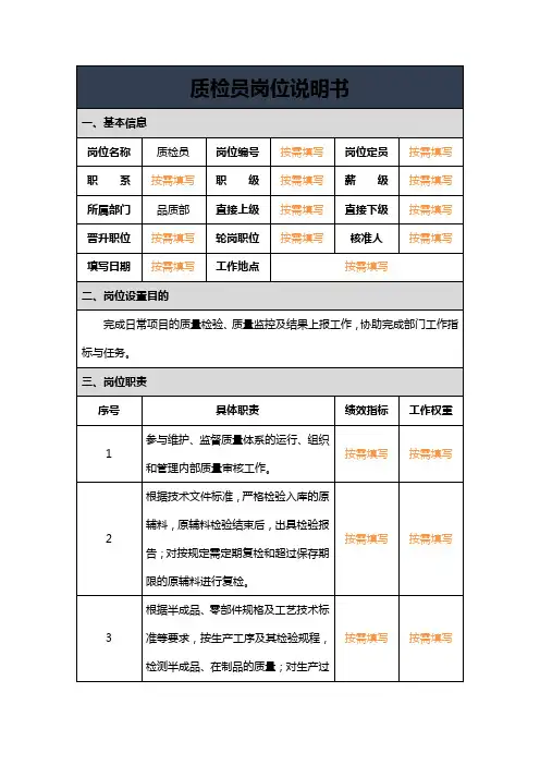 质检员岗位说明书模板及填写范例
