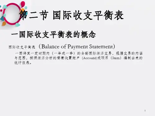 《国际收支平衡表 》PPT课件_OK