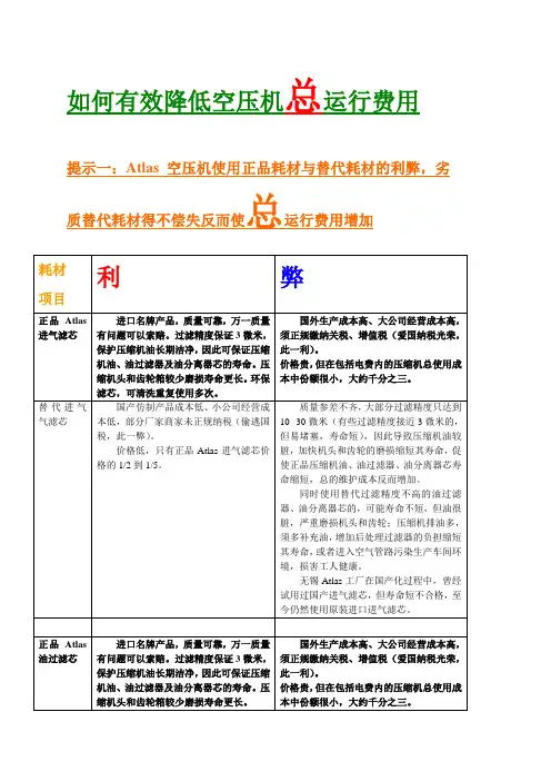 如何有效降低空压机总运行费用