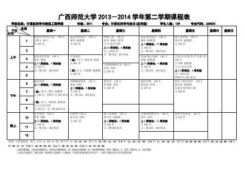 广西师范大学计算机科学与信息工程学院1314下专业课表已排教室机房