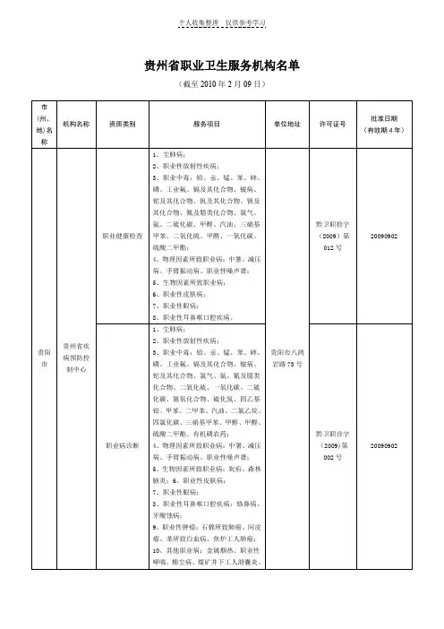 贵州省职业卫生服务机构名单合新
